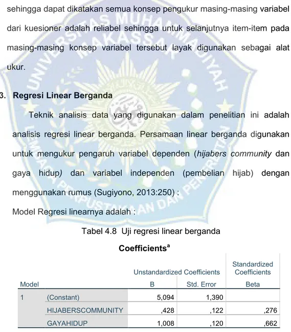 Tabel 4.8  Uji regresi linear berganda                                             Coefficients a Model  Unstandardized Coefficients  Standardized Coefficients B Std