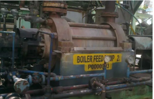 Gambar 2.10  Boiler Feed Pump  Sumber : PT. Toba Pulp Lestari,Tbk  4)  Secondary Fan 