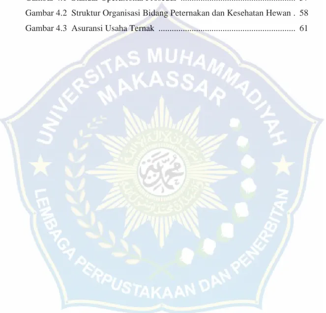 Gambar 2.1  Kerangka pikir ............................................................................