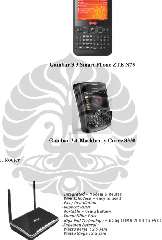 Gambar 3.3 Smart Phone ZTE N75 