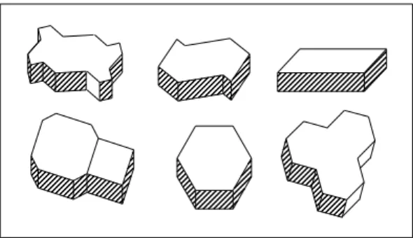 Gambar 1. Macam-macam Bentuk Paving Block 