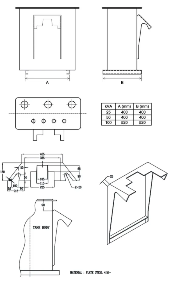 Gambar 2.  Konstruksi penggantung transformator bentuk tangki persegi-empat 