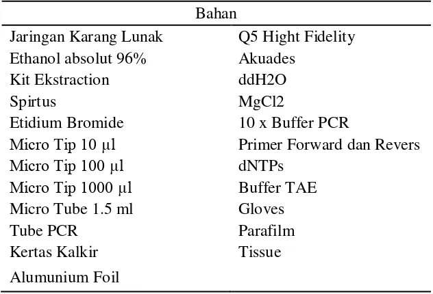 Tabel 2 Alat-alat yang digunakan dalam penelitian. 