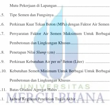 Tabel 2.1. Batas Gradasi Agregat Kasar ................................................