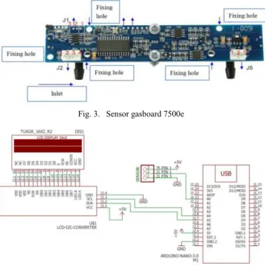 Fig. 4.  Koneksi sensor dengan port ADC Arduino nano  III. H ASIL