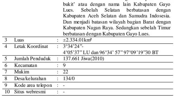 Tabel 1 : Profil Kabupaten Aceh Barat Daya Tahun 2011  Profil Kabupate n Aceh Barat Daya Tahun 2011  1  Ibukota  :  Blang Pidie 