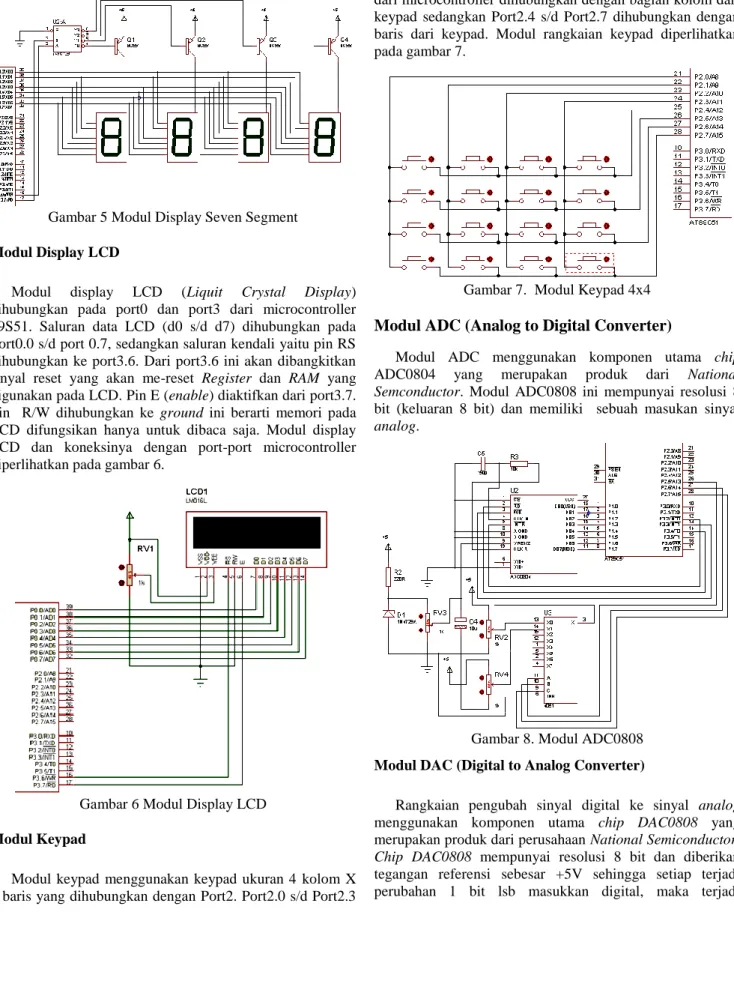 Gambar 5 Modul Display Seven Segment  Modul Display LCD 