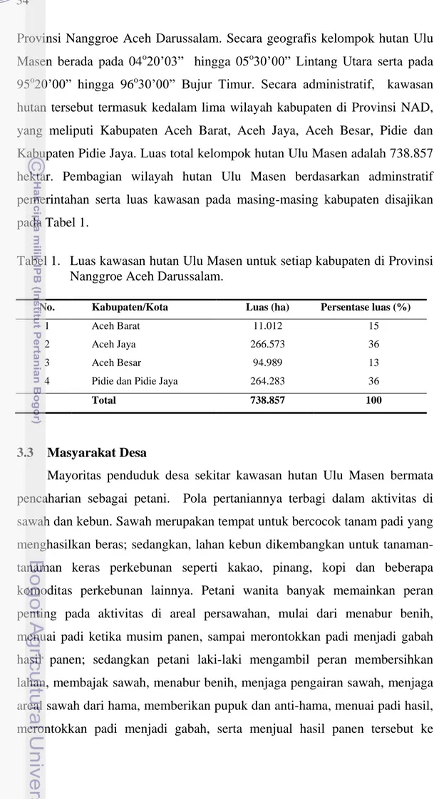 Tabel 1.  Luas kawasan hutan Ulu Masen untuk setiap kabupaten di Provinsi       Nanggroe Aceh Darussalam