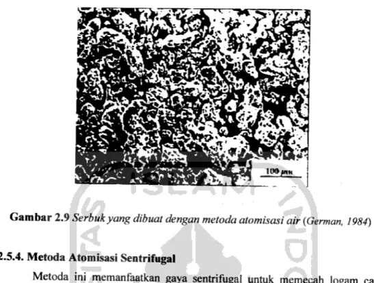 Gambar 2.9 Serbukyang dibuat dengan metoda atomisasi air (German, 1984)