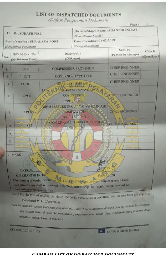 GAMBAR LIST OF DISPATCHED DOCUMENTS 
