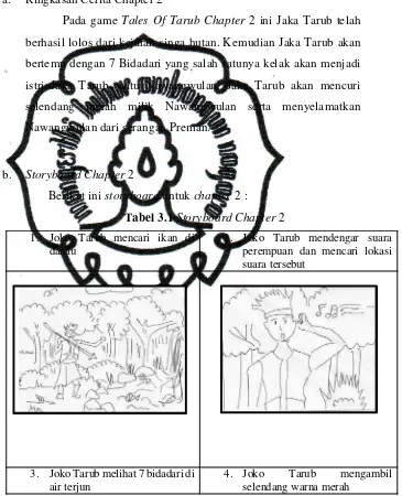 Tabel 3.1 Storyboard Chapter 2 