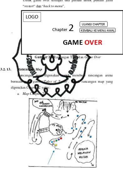 Gambar 3.8 Rancangan Tampilan Game Over 