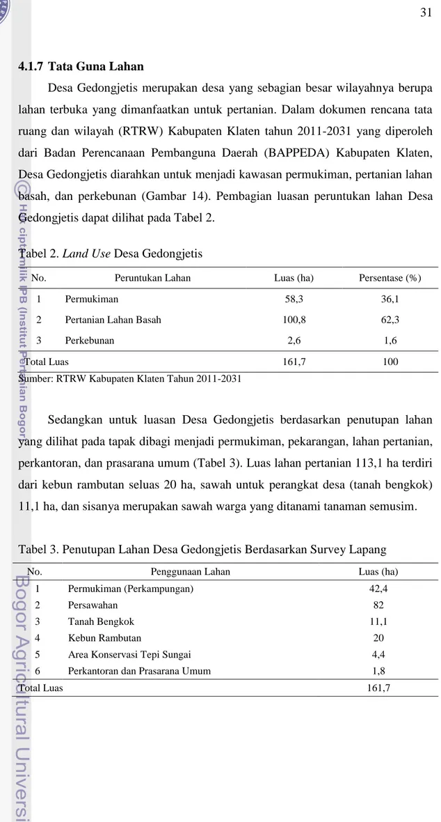 Tabel 2. Land Use Desa Gedongjetis 