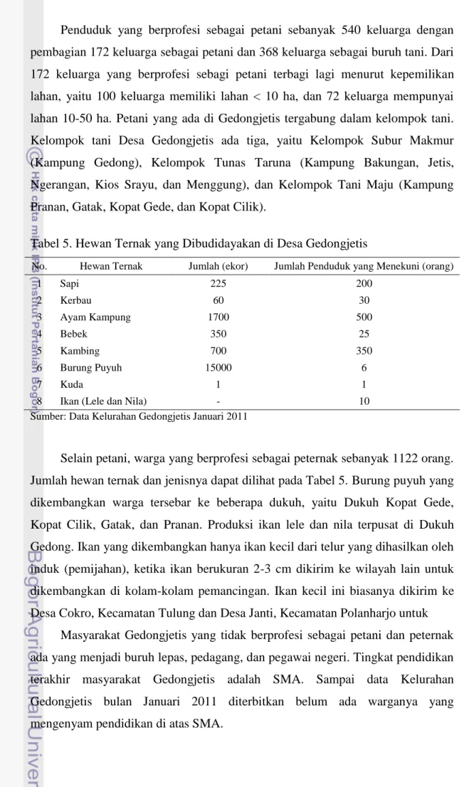 Tabel 5. Hewan Ternak yang Dibudidayakan di Desa Gedongjetis 