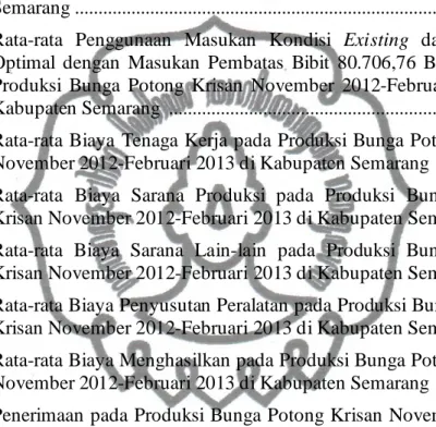 Tabel 19.  Analisis  Uji  Keberartian  Koefisien  Regresi  Penggunaan  Masukan  pada  Produksi  Bunga  Potong  Krisan  November  2012-Februari  2013 di Kabupaten Semarang  ................................................................
