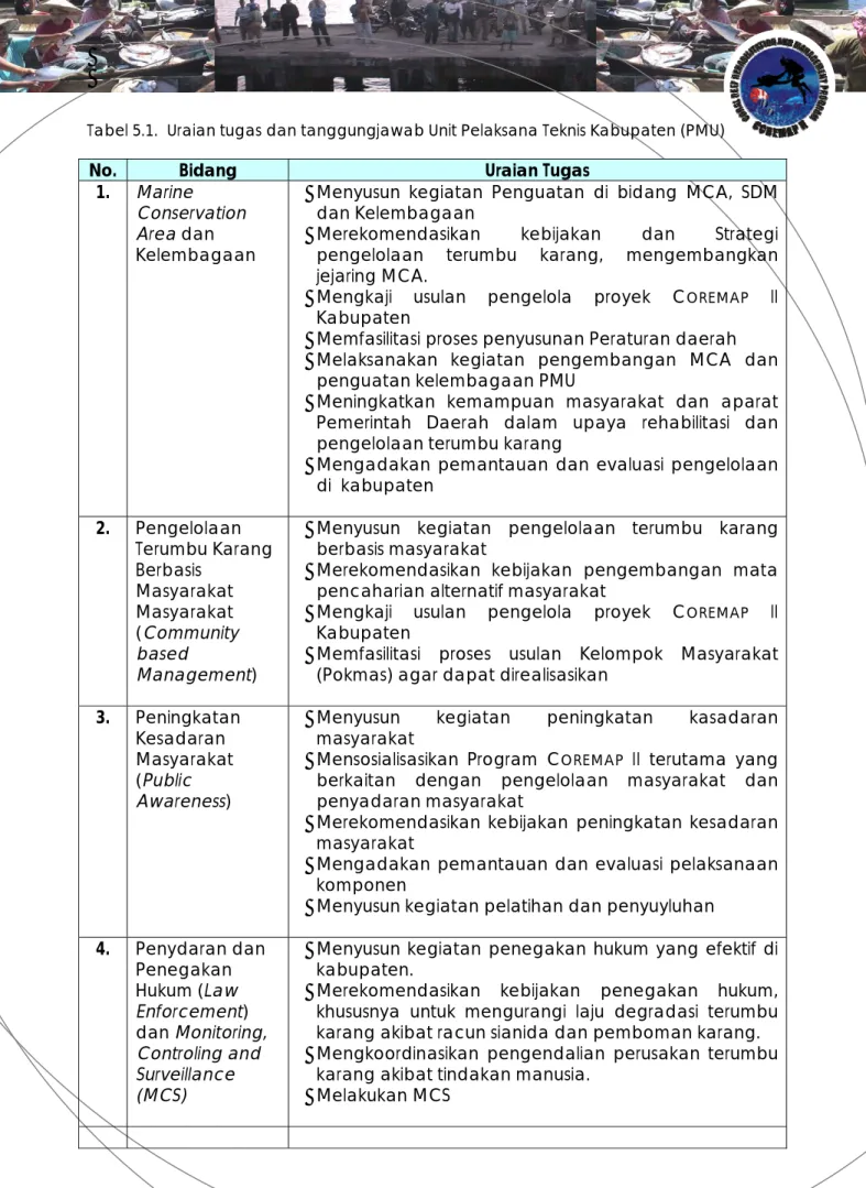 Tabel 5.1.  Uraian tugas dan tanggungjawab Unit Pelaksana Teknis Kabupaten (PMU) 