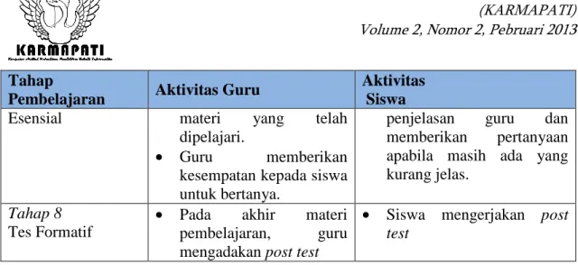 Gambar 2.2 Implementasi Form Awal Media  