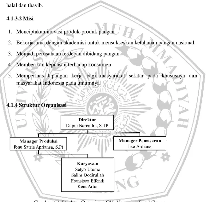 Gambar 4.1 Struktur Organisasi CV. Narendra Food Company 
