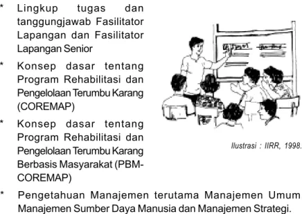 Ilustrasi : IIRR, 1998.