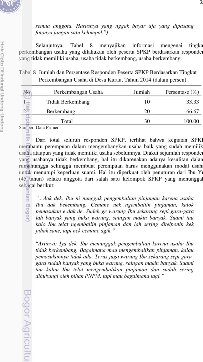 Tabel 8  Jumlah dan Persentase Responden Peserta SPKP Berdasarkan Tingkat  Perkembangan Usaha di Desa Kurau, Tahun 2014 (dalam persen)