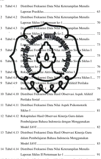   Tabel 