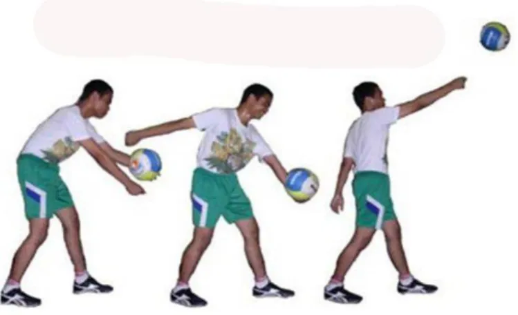 Gambar 2.1 Teknik Under Service  Sumber : www.google.com 