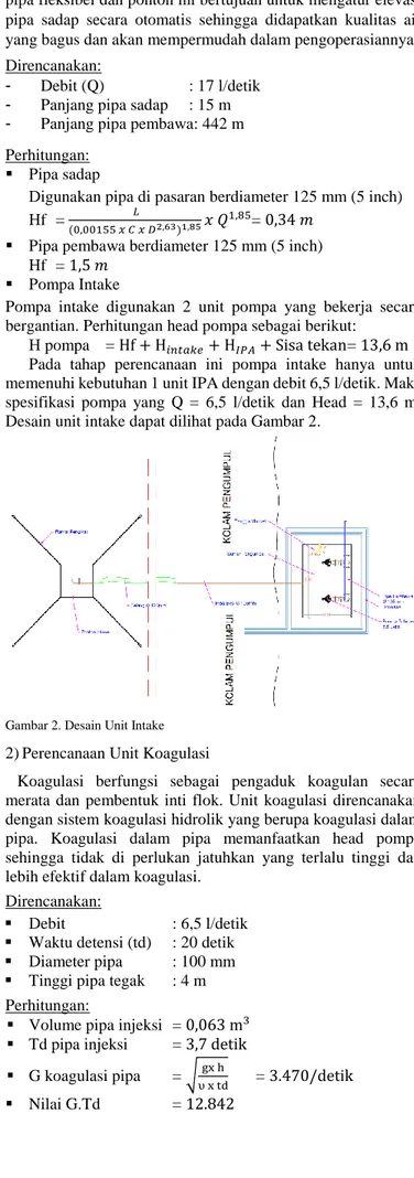 Gambar 2. Desain Unit Intake  2) Perencanaan Unit Koagulasi 