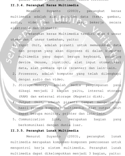 gambar dalam frame pada suatu waktu tertentu. 
