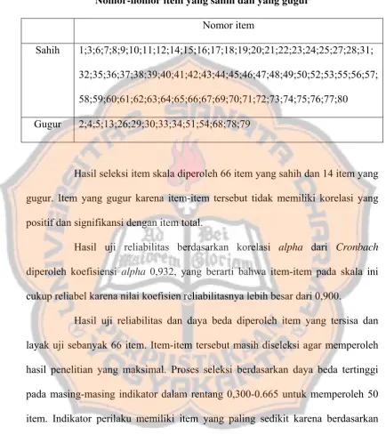Tabel 4 