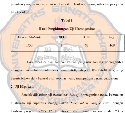tabel berikut ini. 