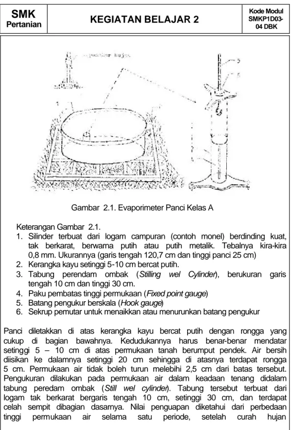 Gambar  2.1. Evaporimeter Panci Kelas A    