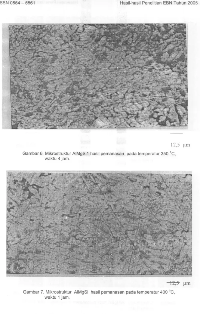 Gambar 7. Mikrostruktur AIMgSi hasil pemanasan pad a temperatur 400 °e.