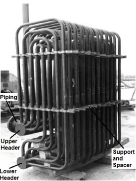 Gambar 2.5. Inverted loop superheater (Babcock &amp; Wilcox). 