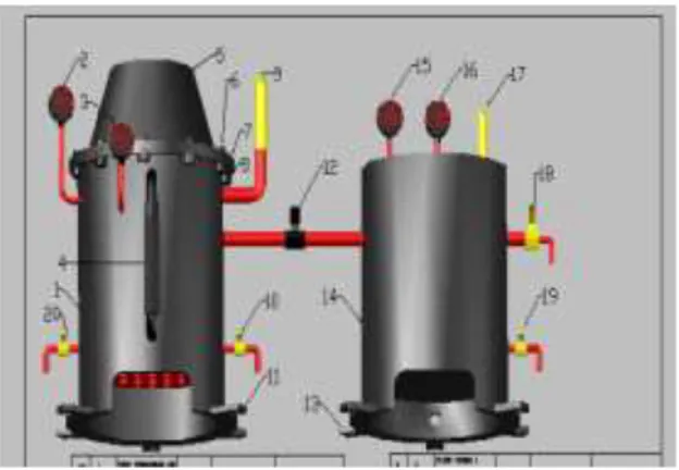 Gambar 1. Boiler pipa air (mini steam generator)  Pengertian Superheater 