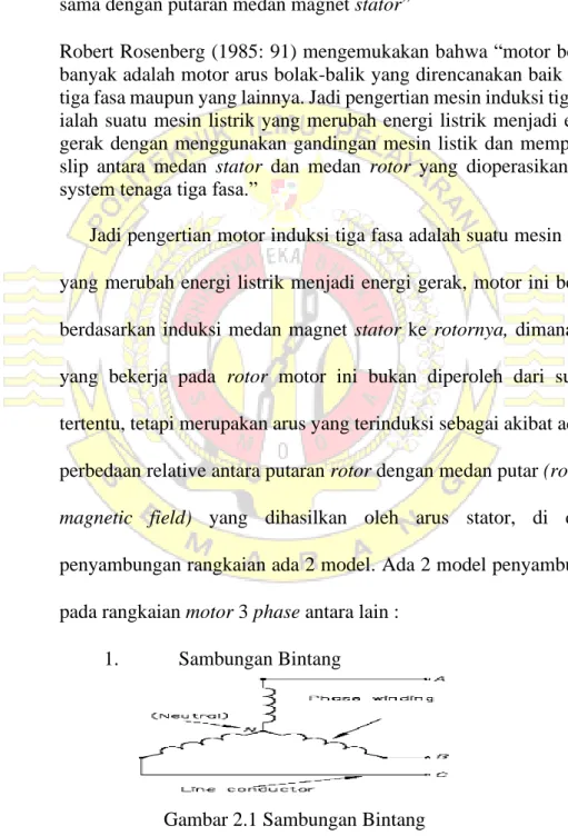 Gambar 2.1 Sambungan Bintang 