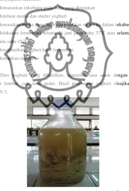 Gambar IV.3 Yoghurt Hasil Fermentasi selama 24 jam (37 o C) 