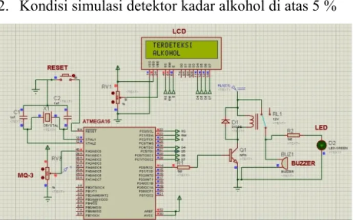 Gambar 7. Kondisi simulasi detektor kadar alkohol di atas 5 %