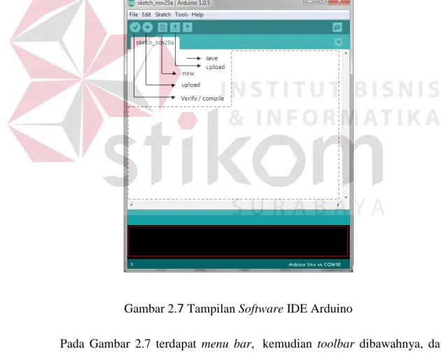 Gambar 2. 7  Tampilan Software IDE Arduino 