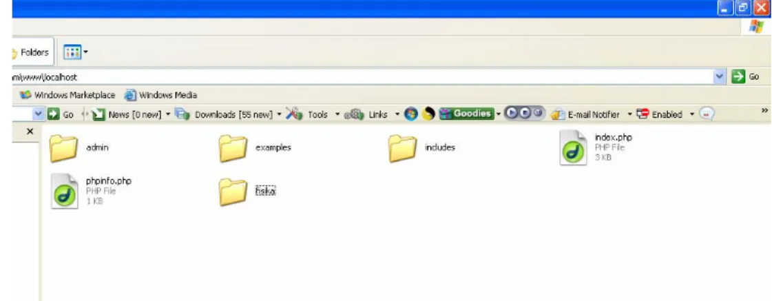 Gambar 2. Tampilan isi localhost 