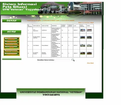 Gambar 5.3. Tampilan Olah Data Gedung  5.2.4.  Tampilan gedung 3 dimensi. 