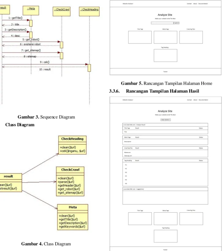 Gambar 3. Sequence Diagram  3.3.4.  Class Diagram 
