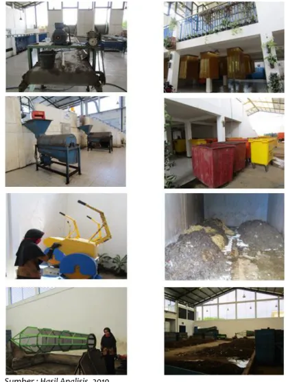 Gambar 10. Alat Pengolah Pupuk Organik di TPST Kota Malang 