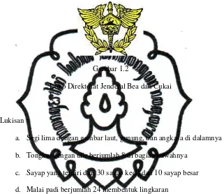 Gambar 1.2 Logo Direktorat Jenderal Bea dan Cukai 