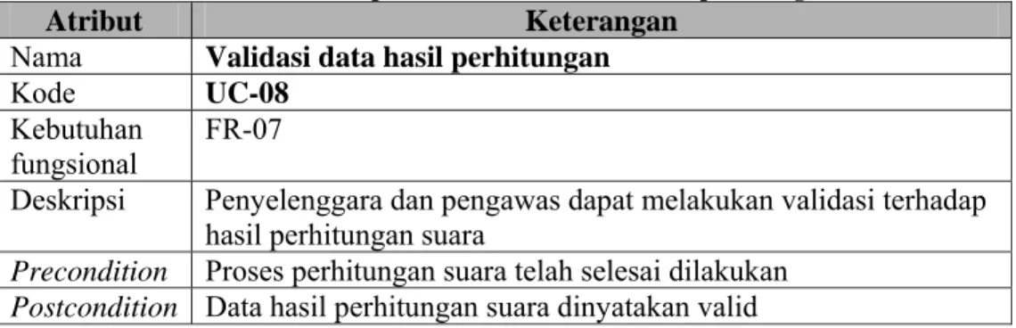 Tabel III-8 Deskripsi use case validasi data hasil perhitungan 