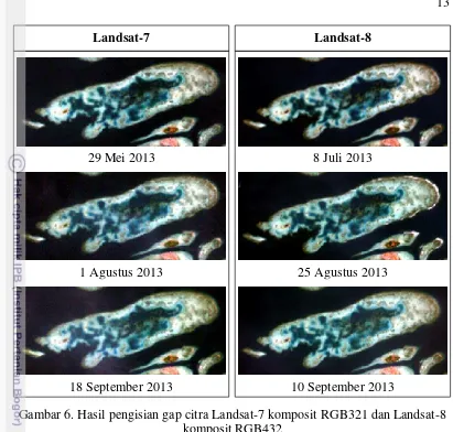 Gambar 6. Hasil pengisian gap citra Landsat-7 komposit RGB321 dan Landsat-8 