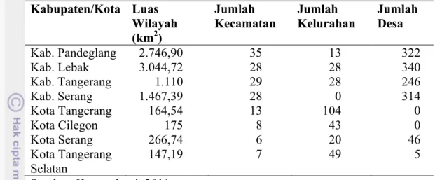 Tabel 5.  Luas wilayah dan pembagian daerah administratif kabupaten dan kota di  Provinsi Banten tahun 2011 