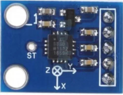 Gambar 1. Sensor Accelerometer  2.3 Mikrokontroler  