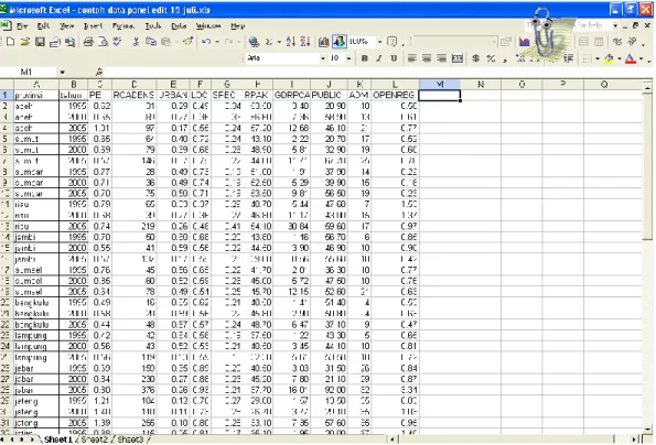Gambar 2.1. Data Panel dalam Format Microsoft Excel 