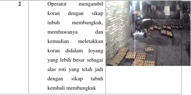 Tabel 5.1. Elemen Kegiatan Operator (Lanjutan)