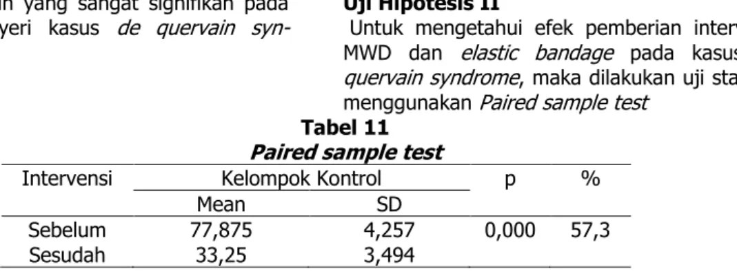 Tabel 11  Paired sample test